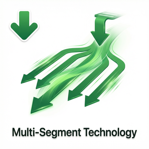 IDM官网 - IDM快速差异化保护